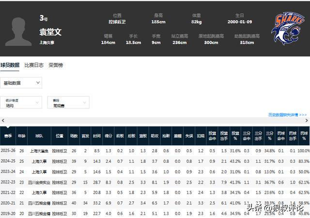 法比奥在国安队依然是关键先生!未来表现值得期待,引发热议
